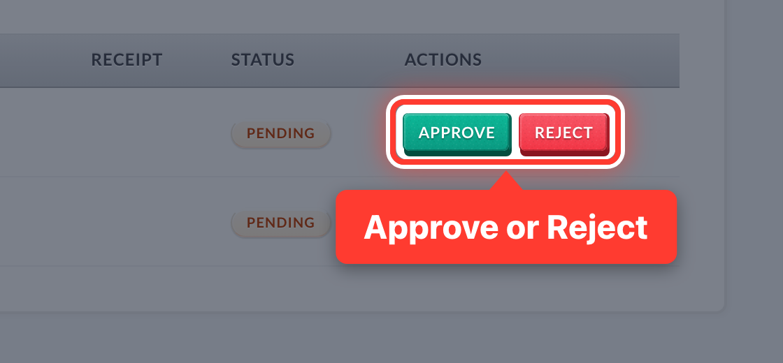 Approve and Reject on a waiting request, circled