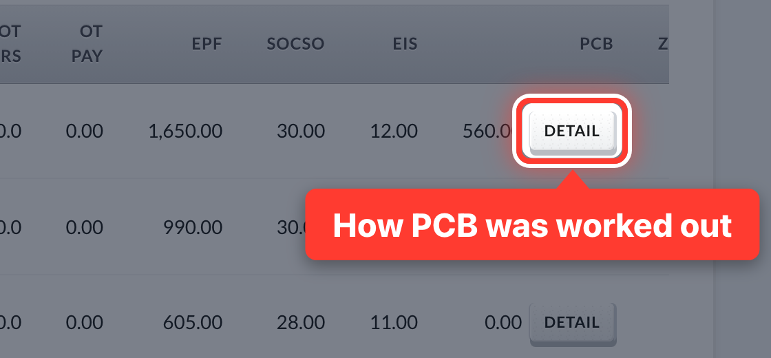 The Detail button on a payroll run, circled